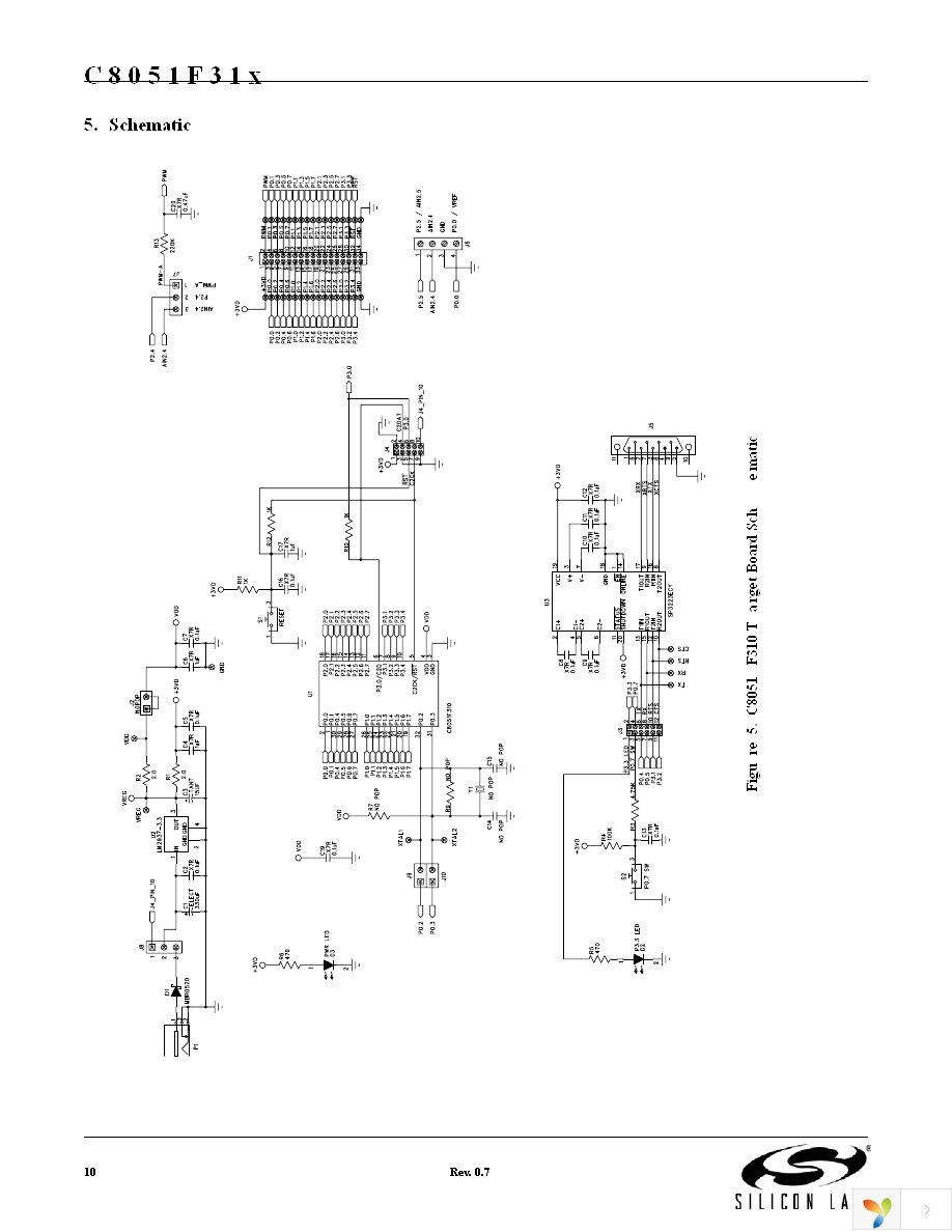 C8051F310DK-J Page 10