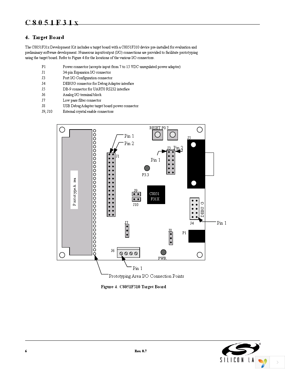 C8051F310DK-J Page 6