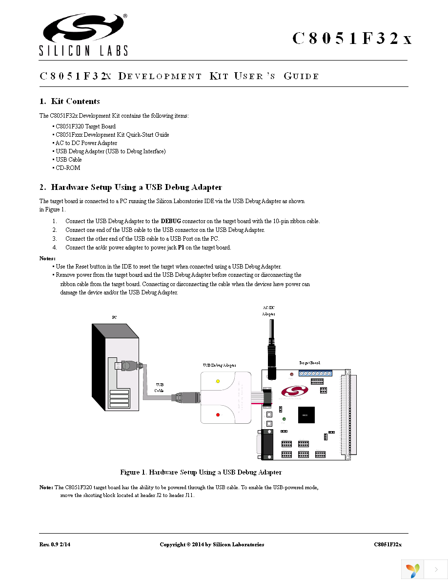 C8051F320DK-U Page 1