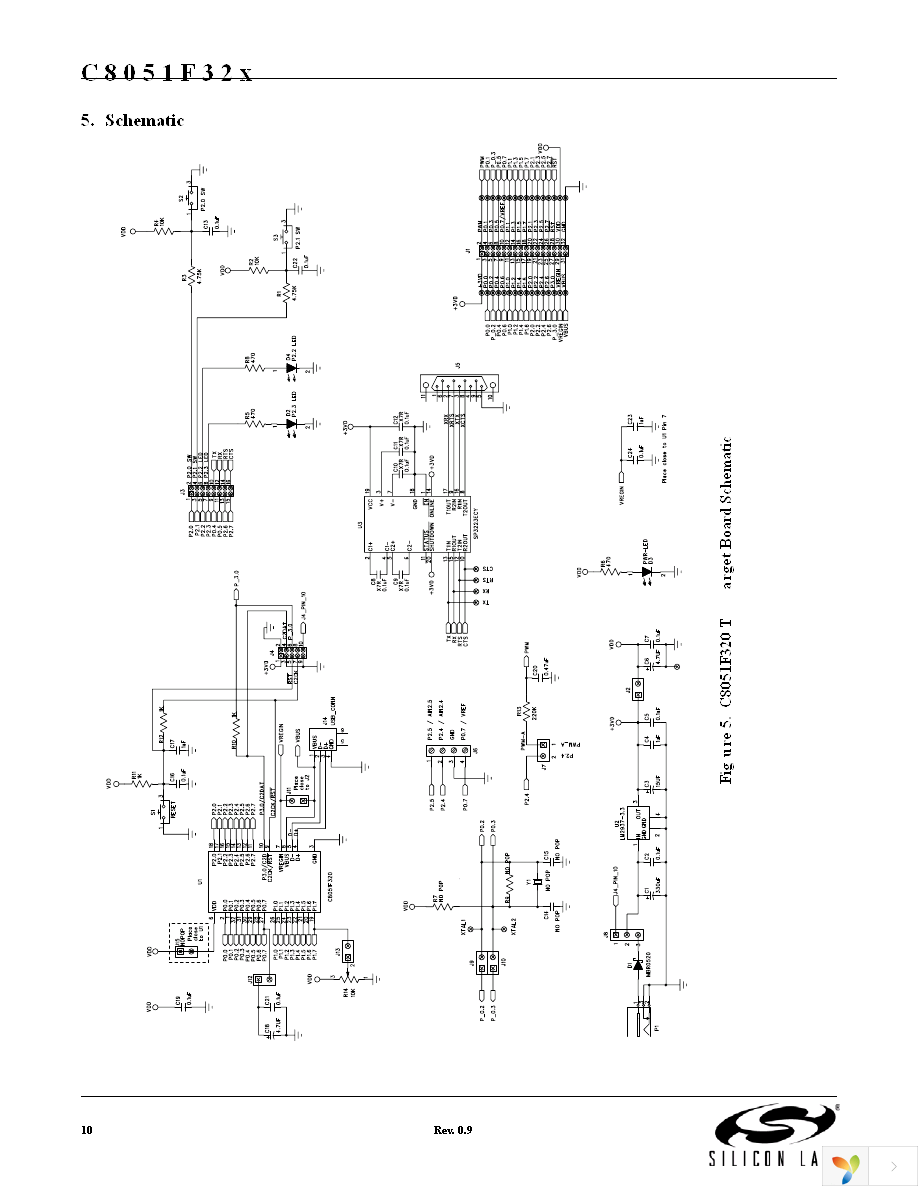 C8051F320DK-U Page 10