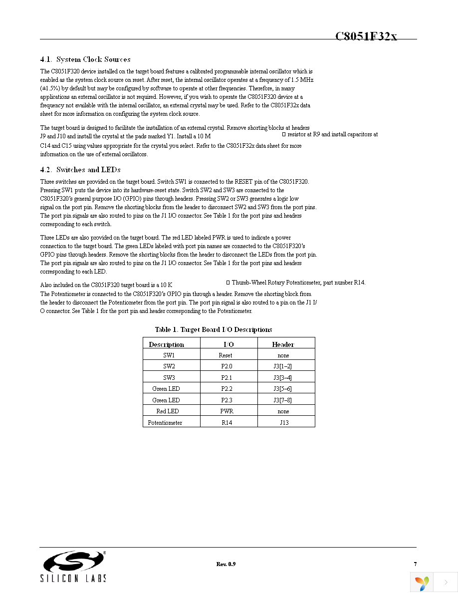 C8051F320DK-U Page 7