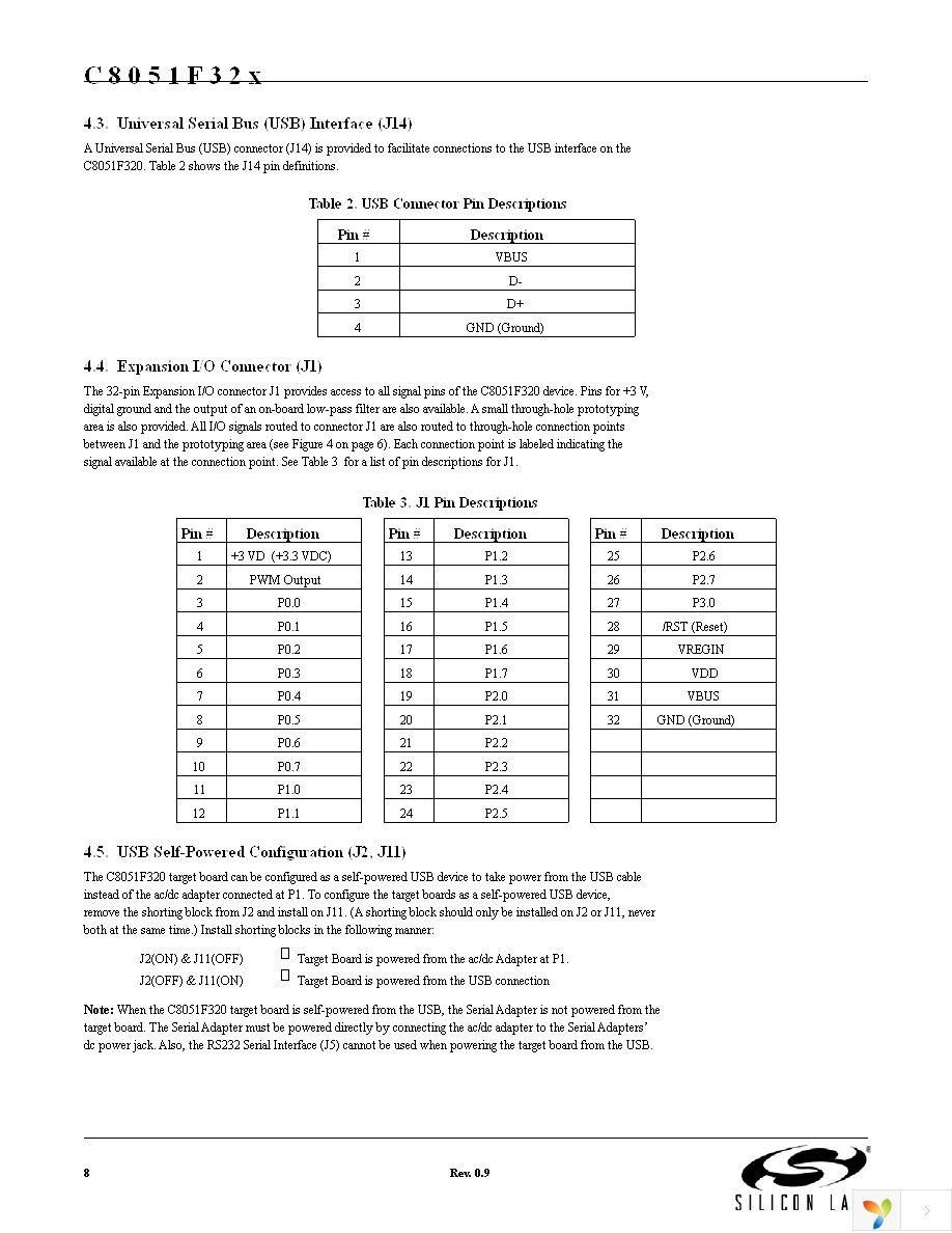 C8051F320DK-U Page 8