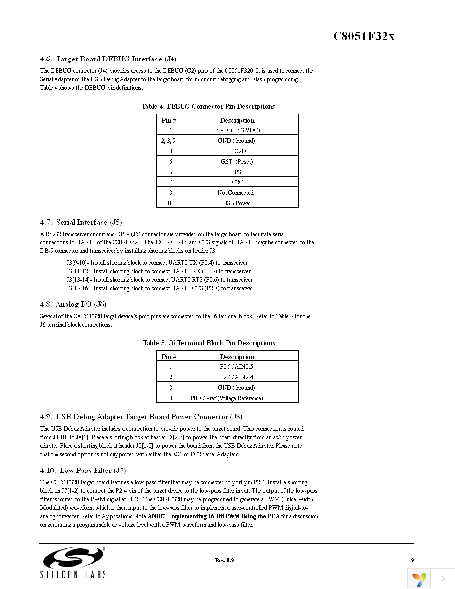 C8051F320DK-U Page 9