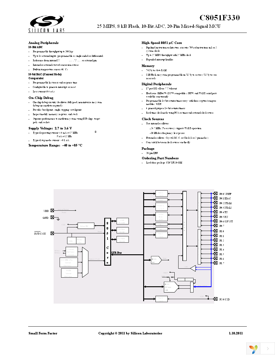 C8051F330DK-U Page 1