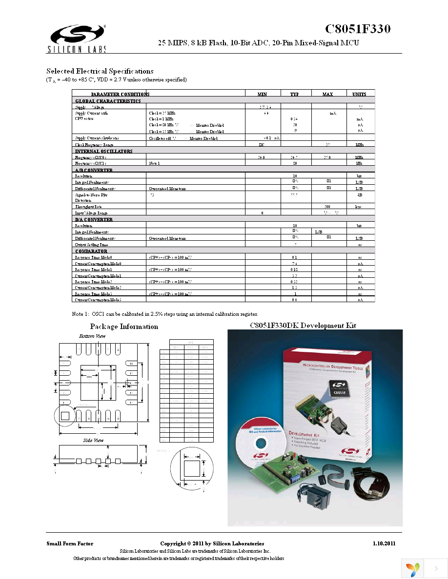 C8051F330DK-U Page 2