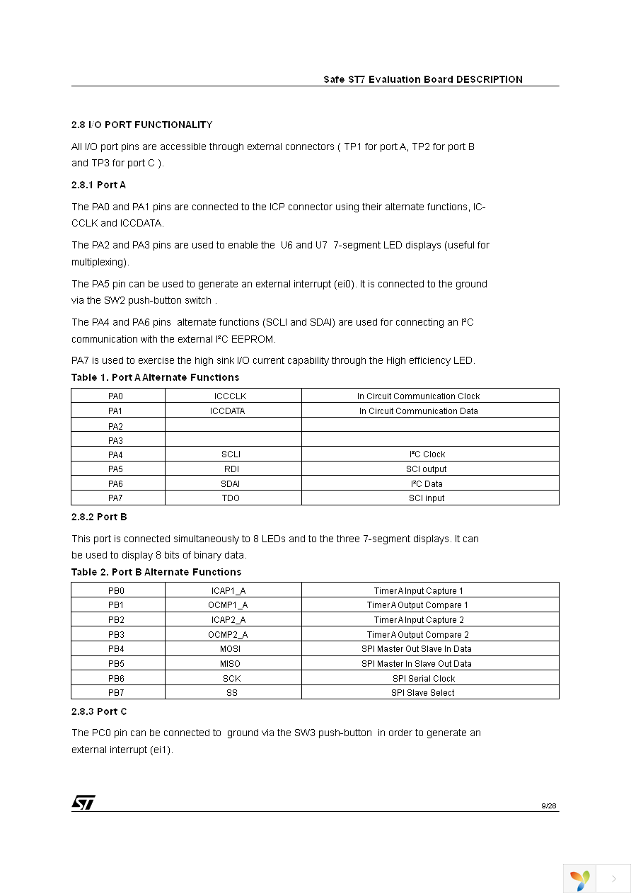 ST7FOPTIONS-EVAL Page 11