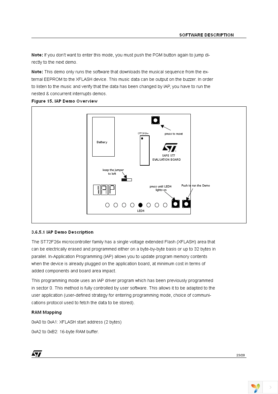 ST7FOPTIONS-EVAL Page 25