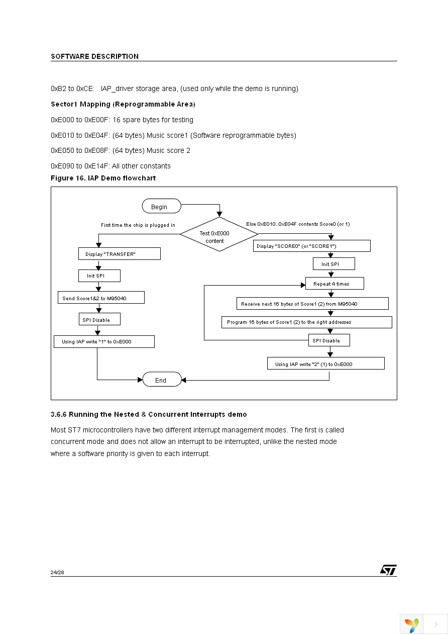 ST7FOPTIONS-EVAL Page 26