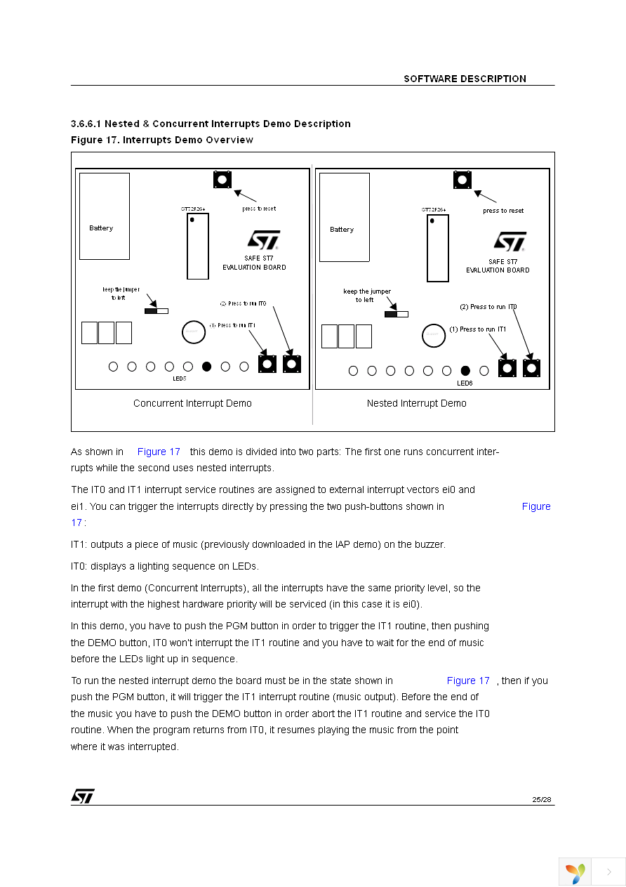 ST7FOPTIONS-EVAL Page 27