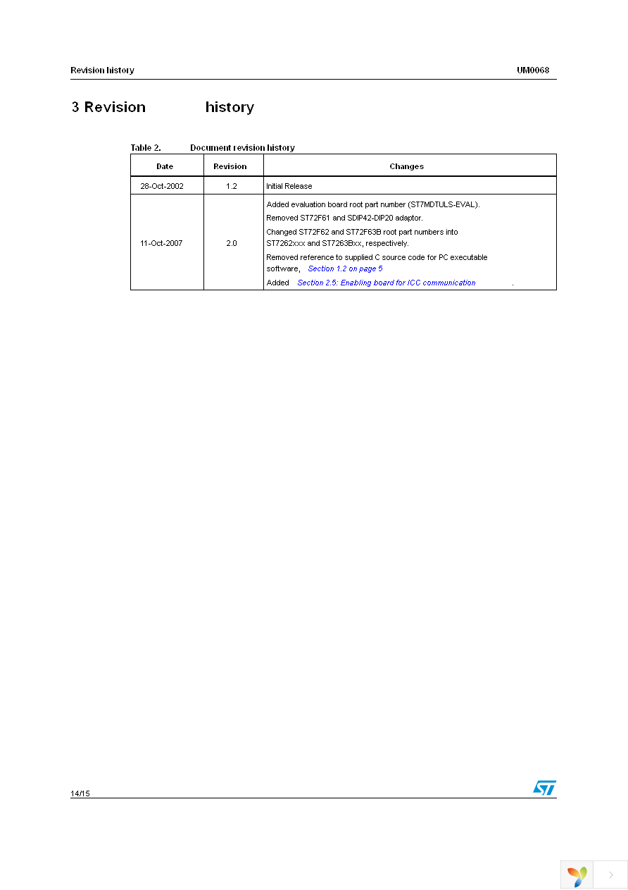 ST7MDTULS-EVAL Page 16