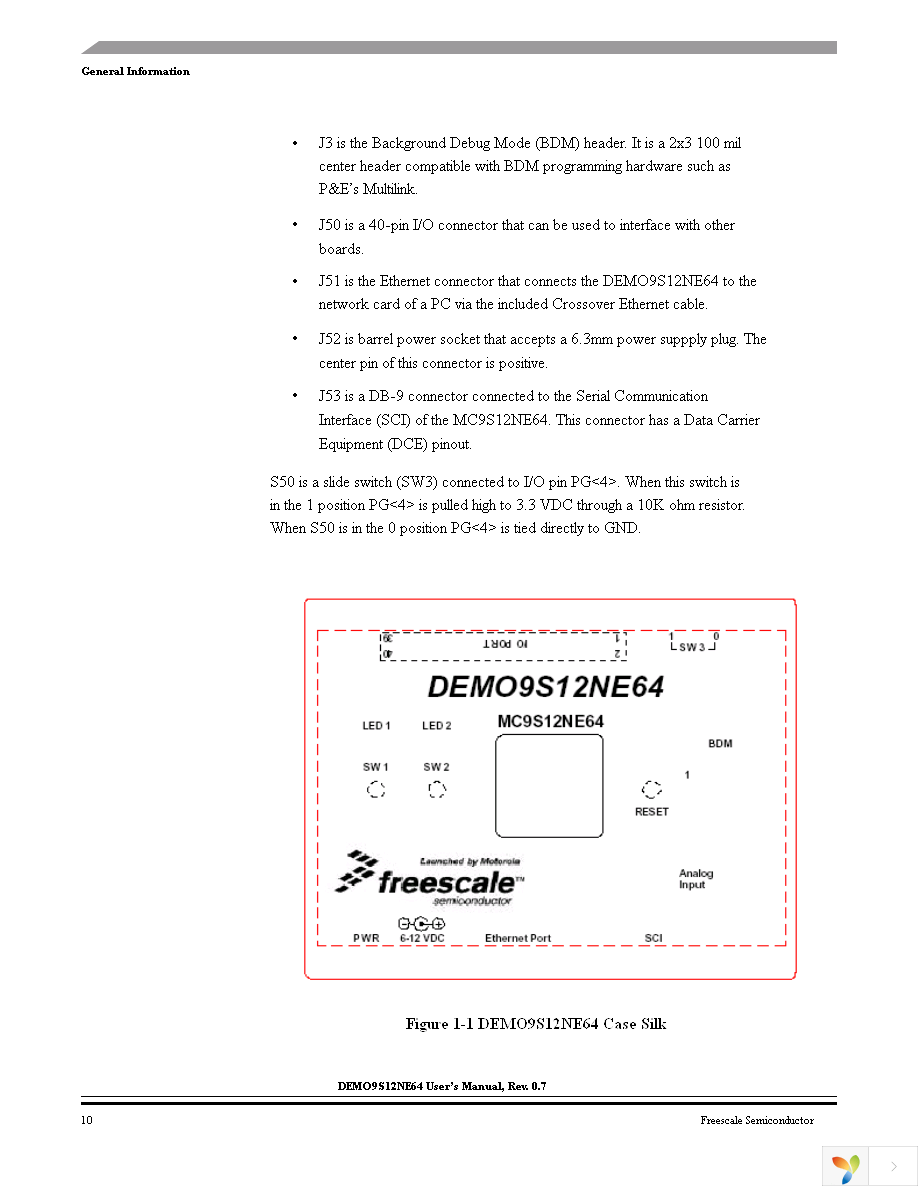 DEMO9S12NE64 Page 10