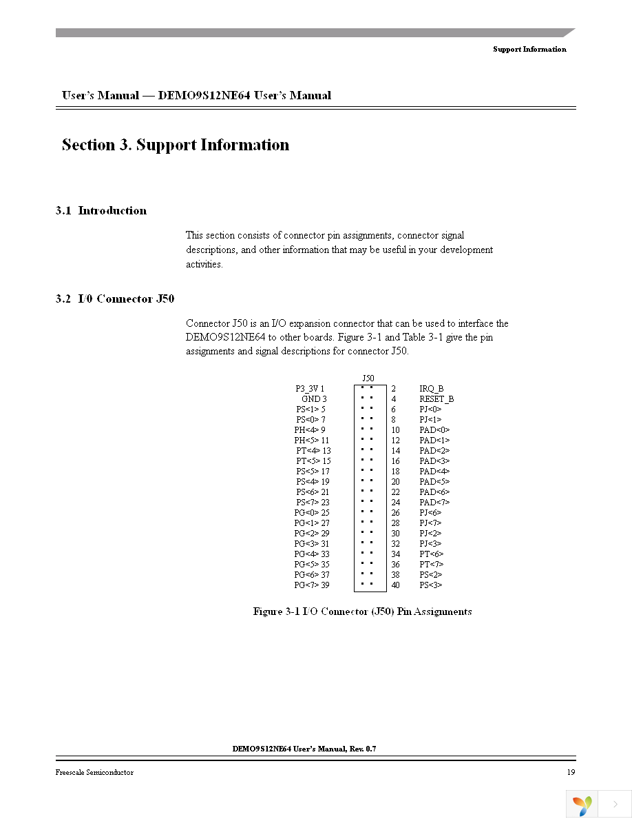 DEMO9S12NE64 Page 19