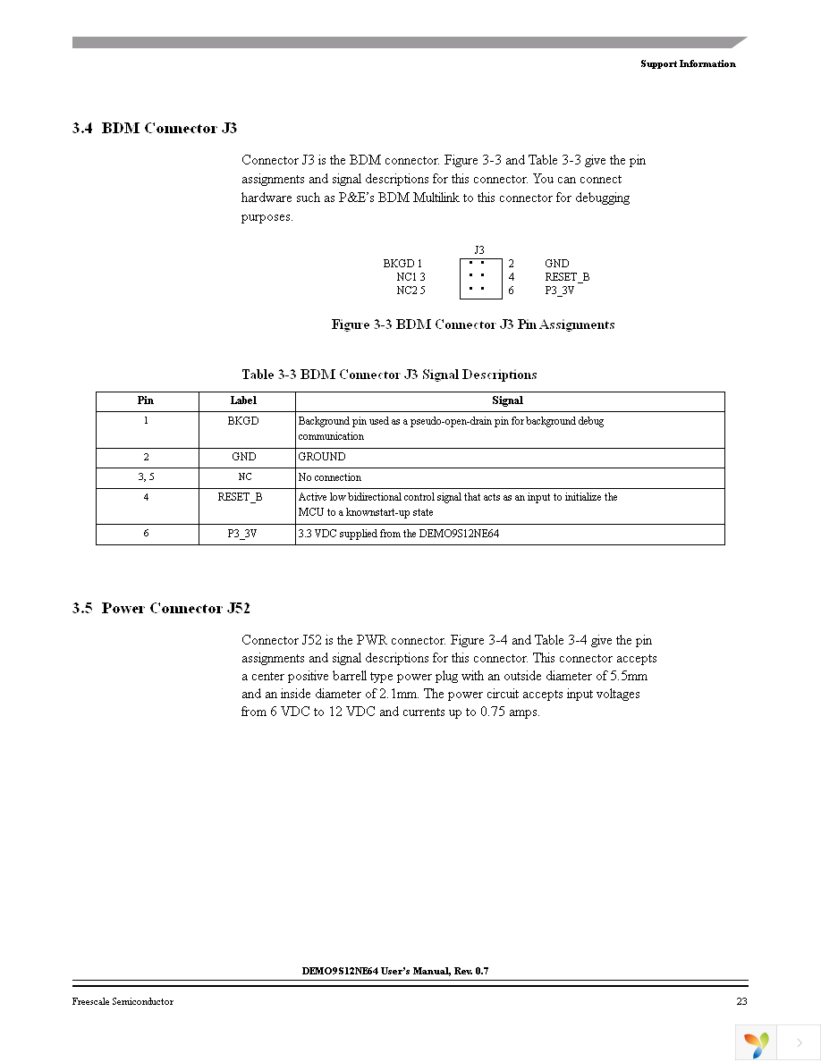 DEMO9S12NE64 Page 23