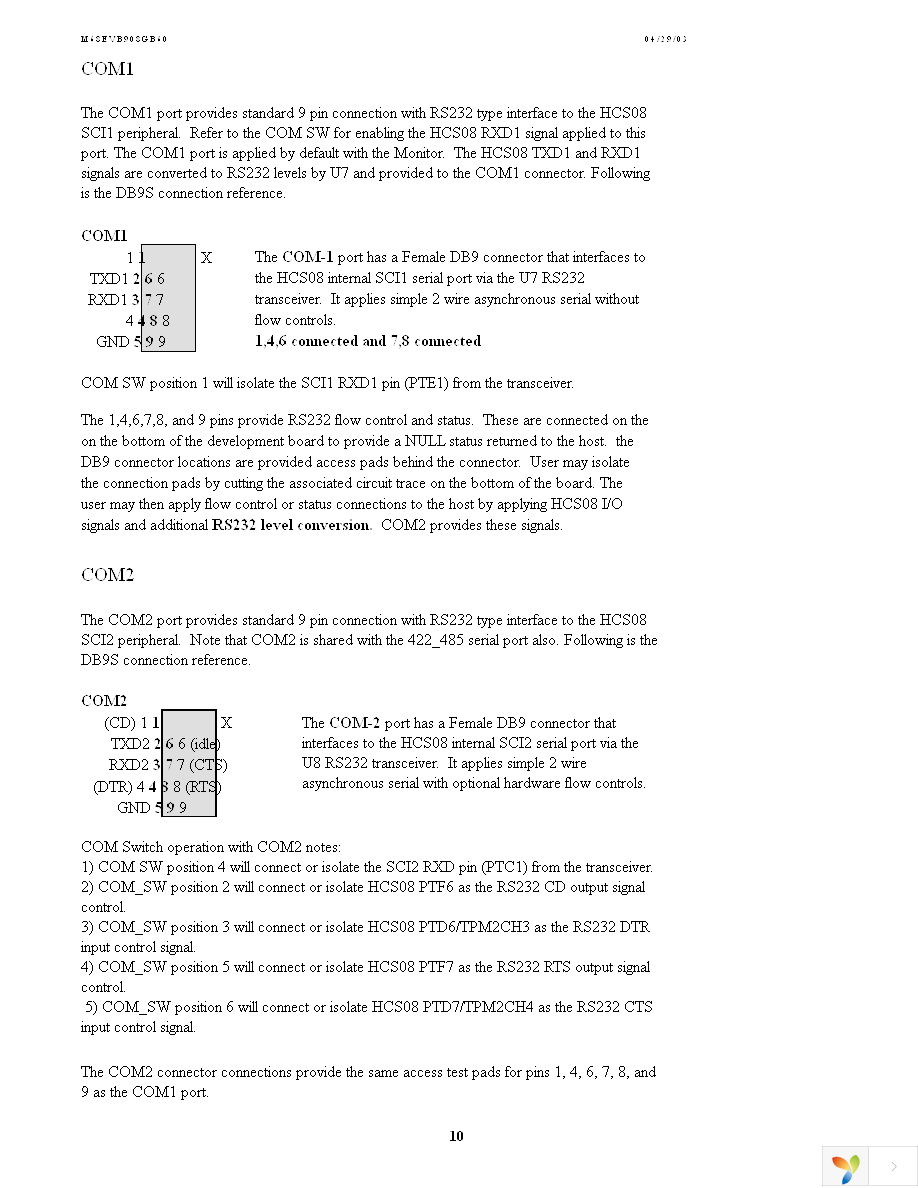 M68EVB908GB60 Page 10