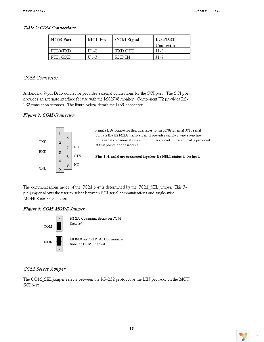 DEMO908GZ60 Page 13