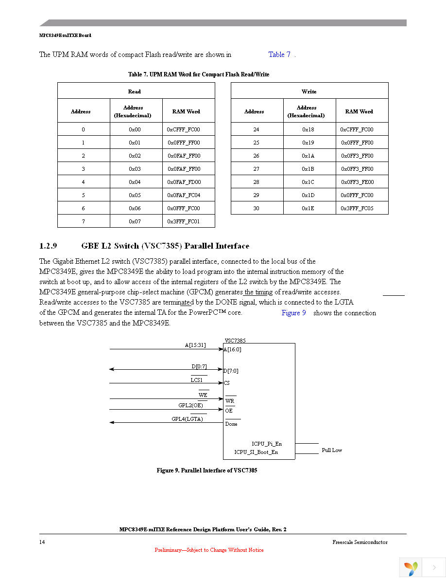 MPC8349E-MITXE Page 14