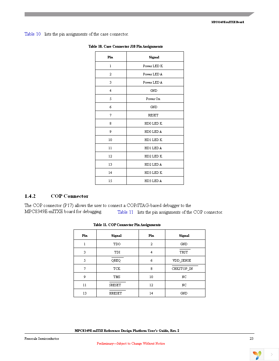 MPC8349E-MITXE Page 23