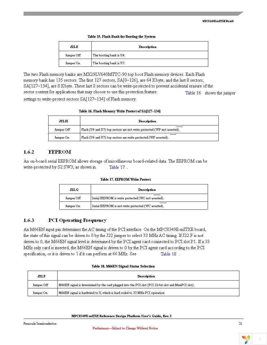 MPC8349E-MITXE Page 31