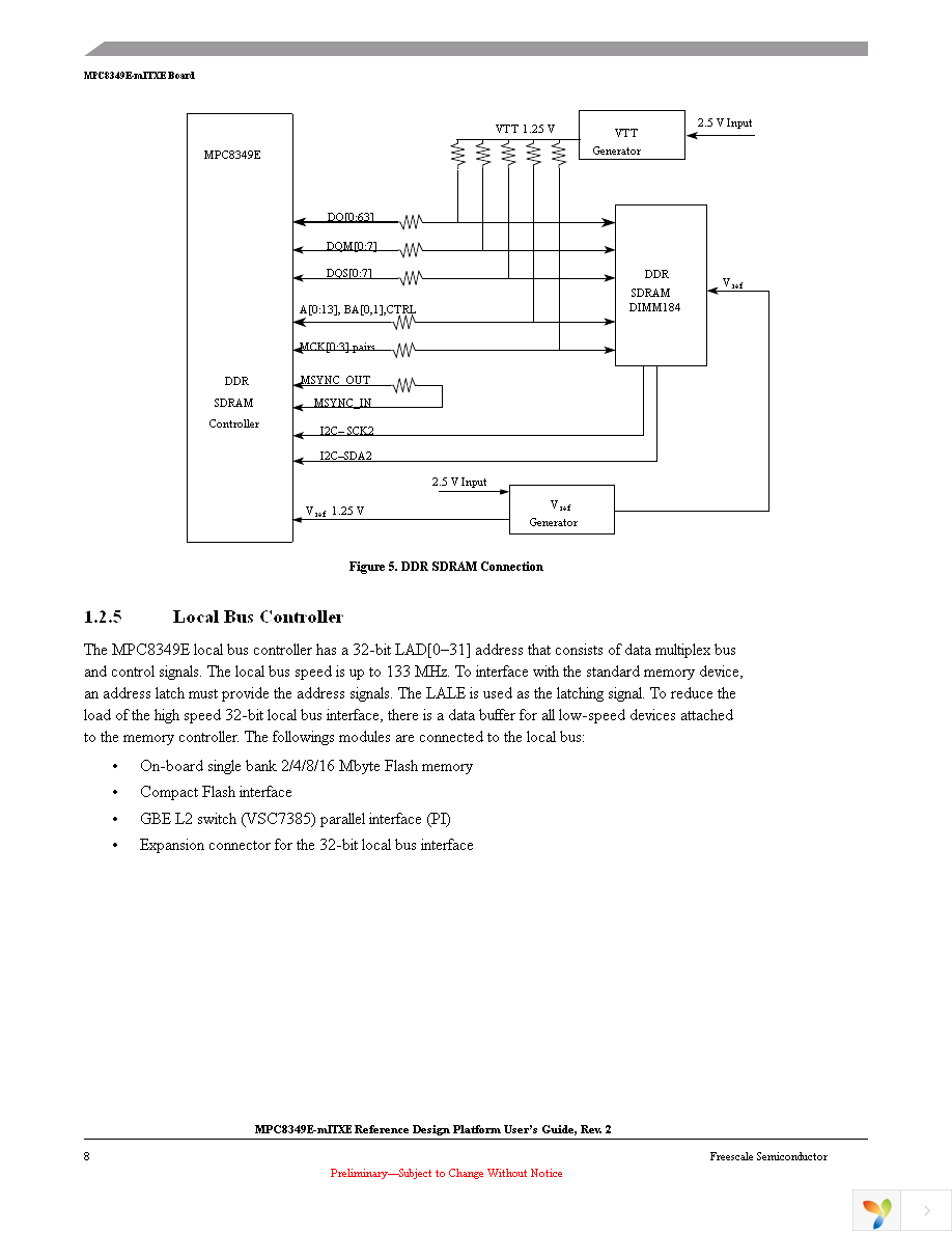 MPC8349E-MITXE Page 8