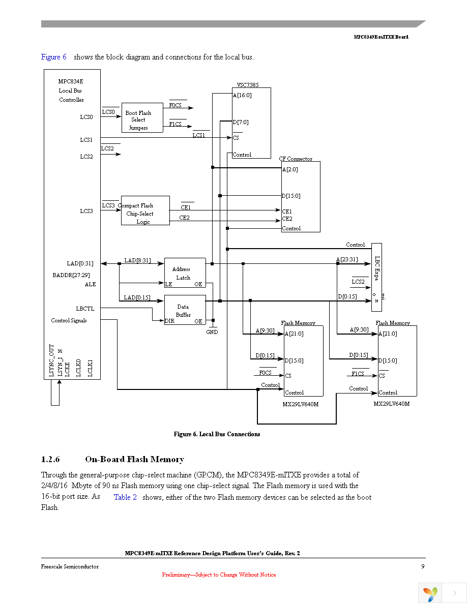 MPC8349E-MITXE Page 9