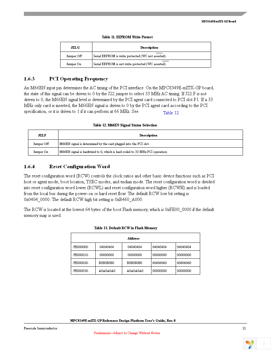 MPC8349E-MITX-GP Page 21