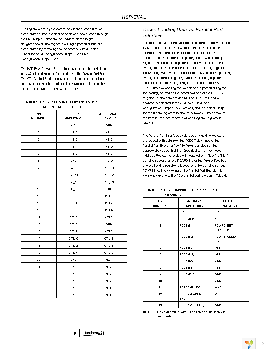 HSP-EVAL Page 5