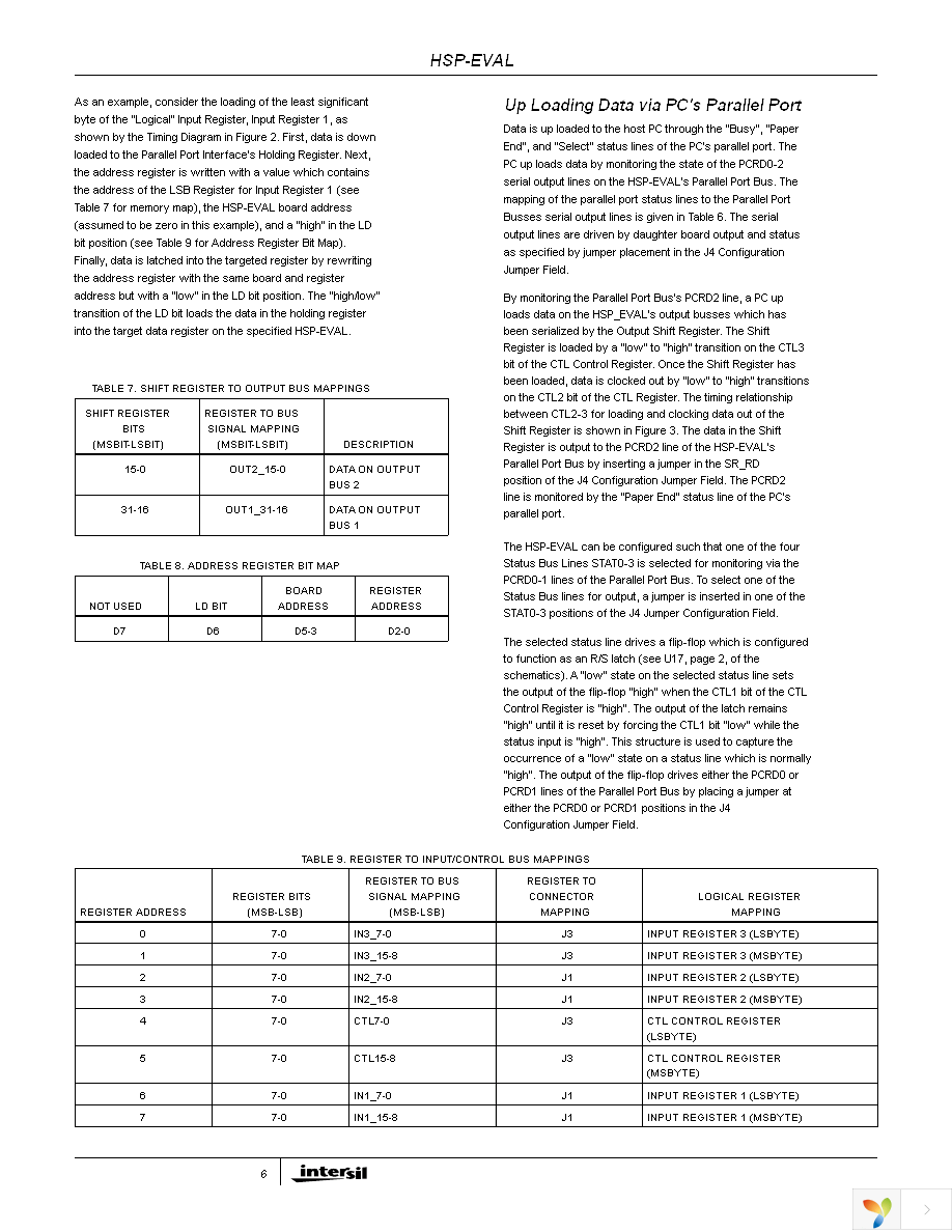 HSP-EVAL Page 6