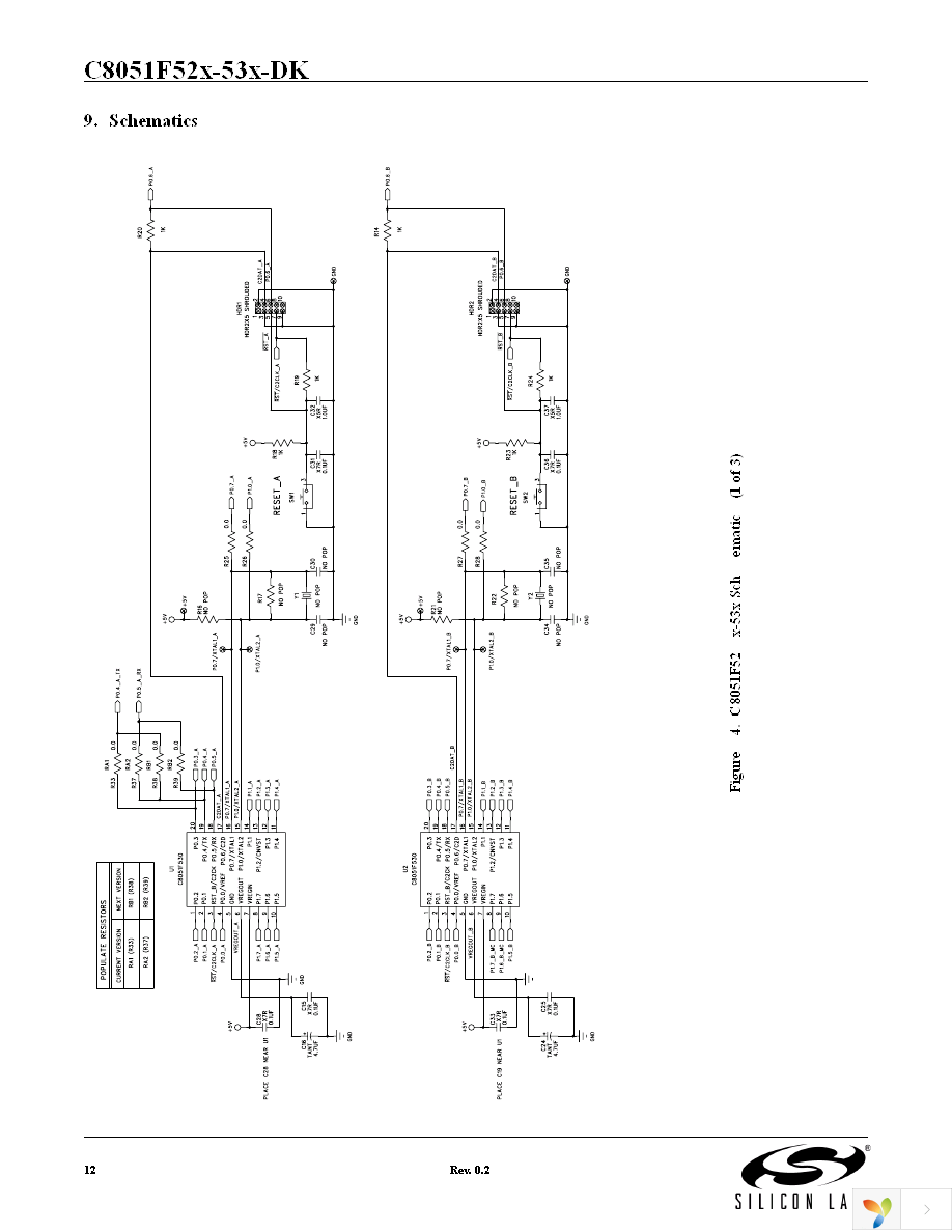 C8051F530DK Page 12