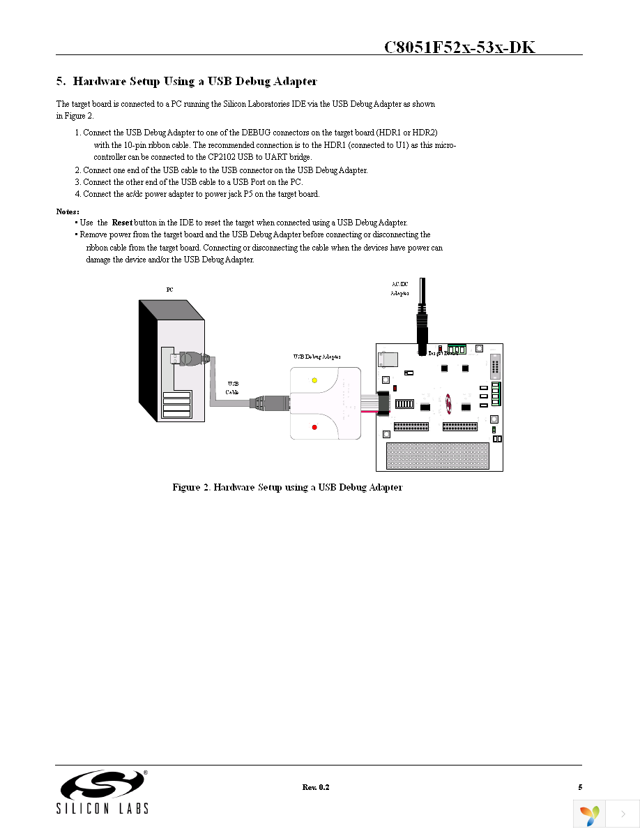 C8051F530DK Page 5