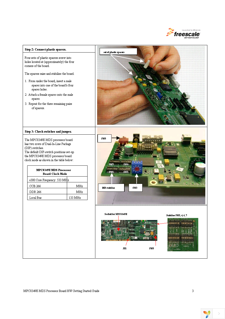 MPC8349EA-MDS-PB Page 3