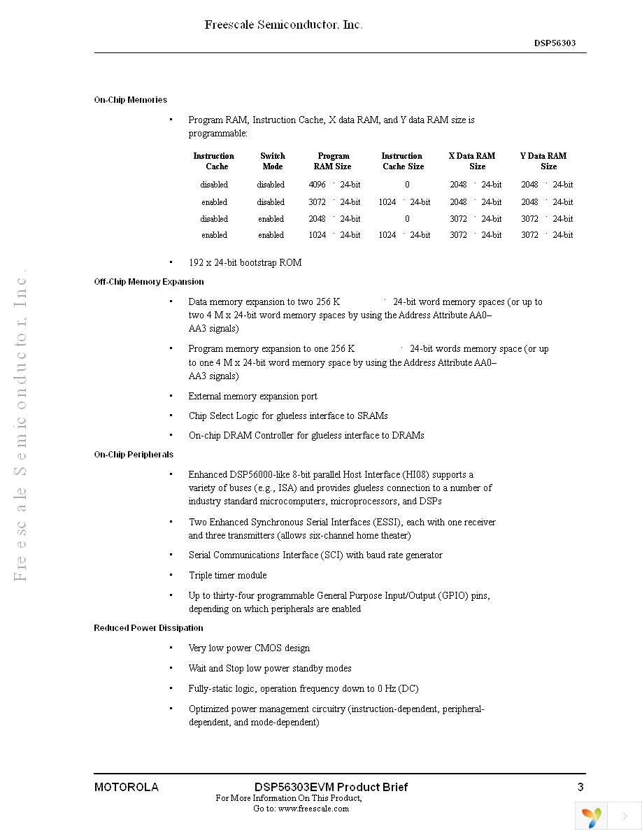 DSP563XXEVME Page 3