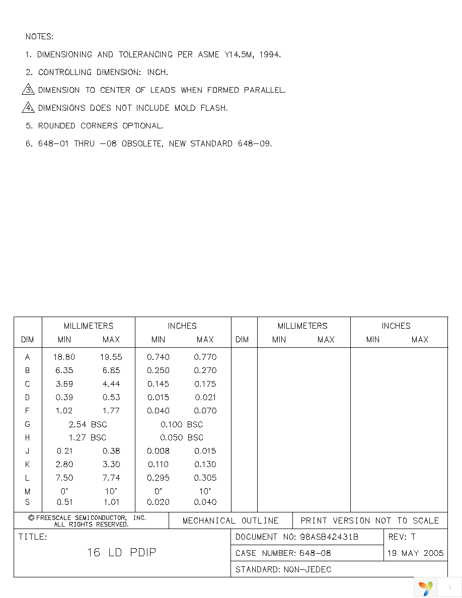 DEMO9RS08KA8 Page 28