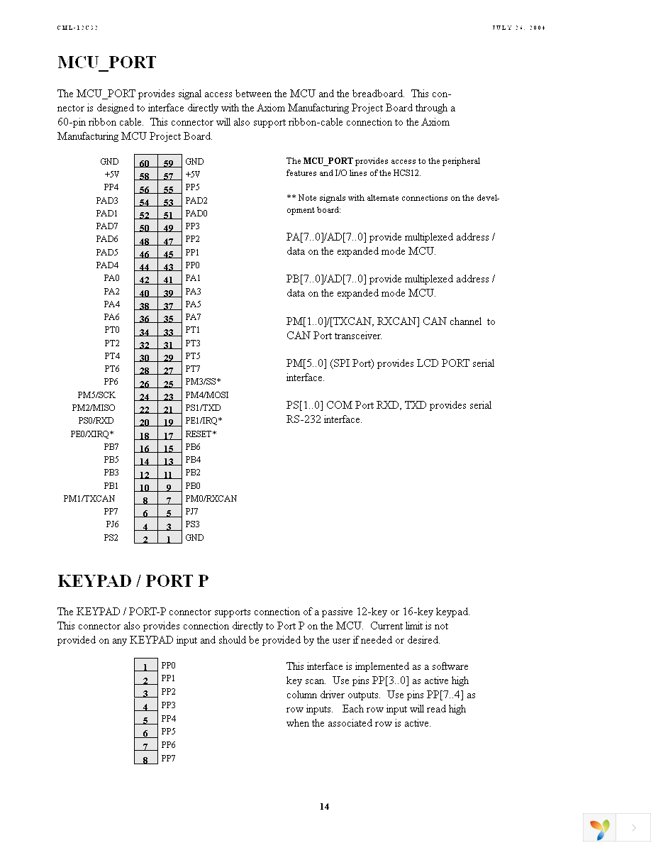 CML12C32SLK Page 14