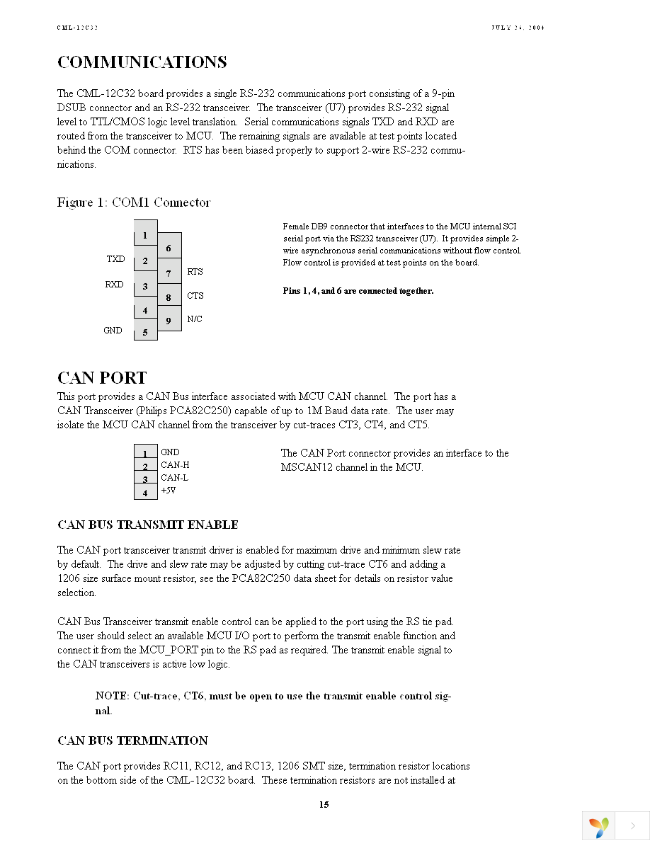 CML12C32SLK Page 15