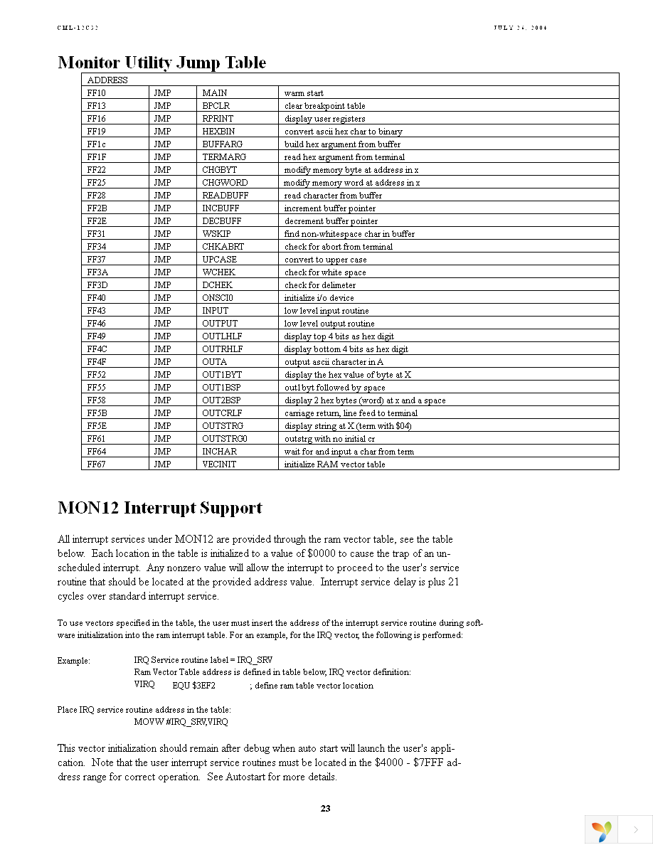 CML12C32SLK Page 23