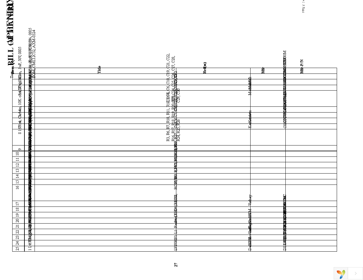 CML12C32SLK Page 27