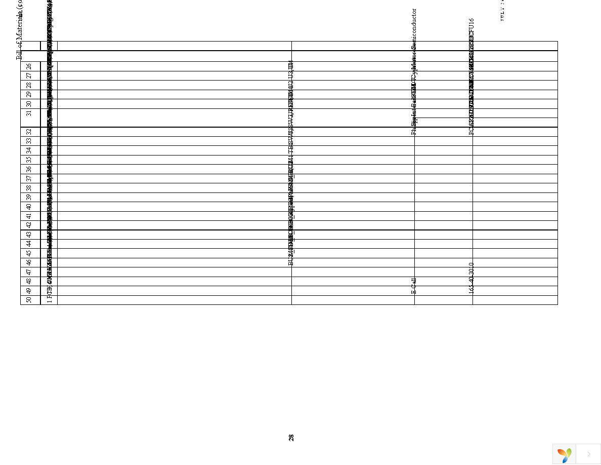 CML12C32SLK Page 28