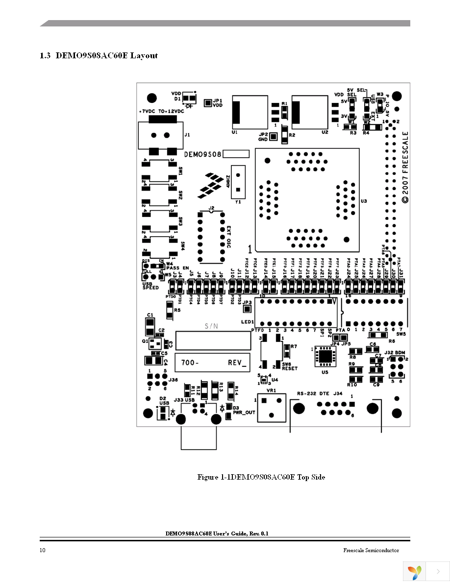 DEMO9S08AC60E Page 10