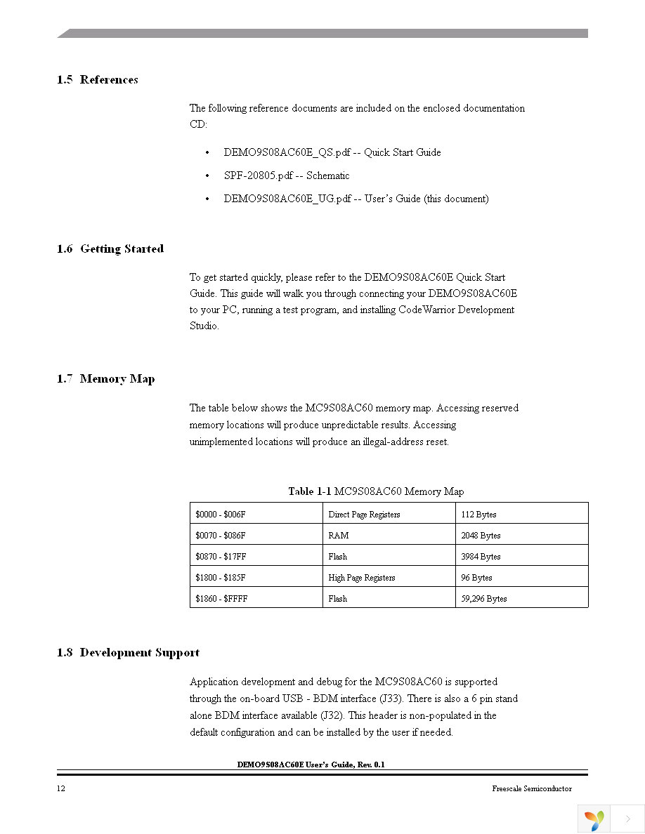 DEMO9S08AC60E Page 12