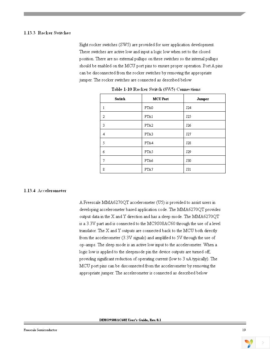 DEMO9S08AC60E Page 19