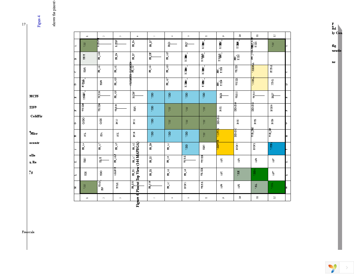 M52259EVB Page 17