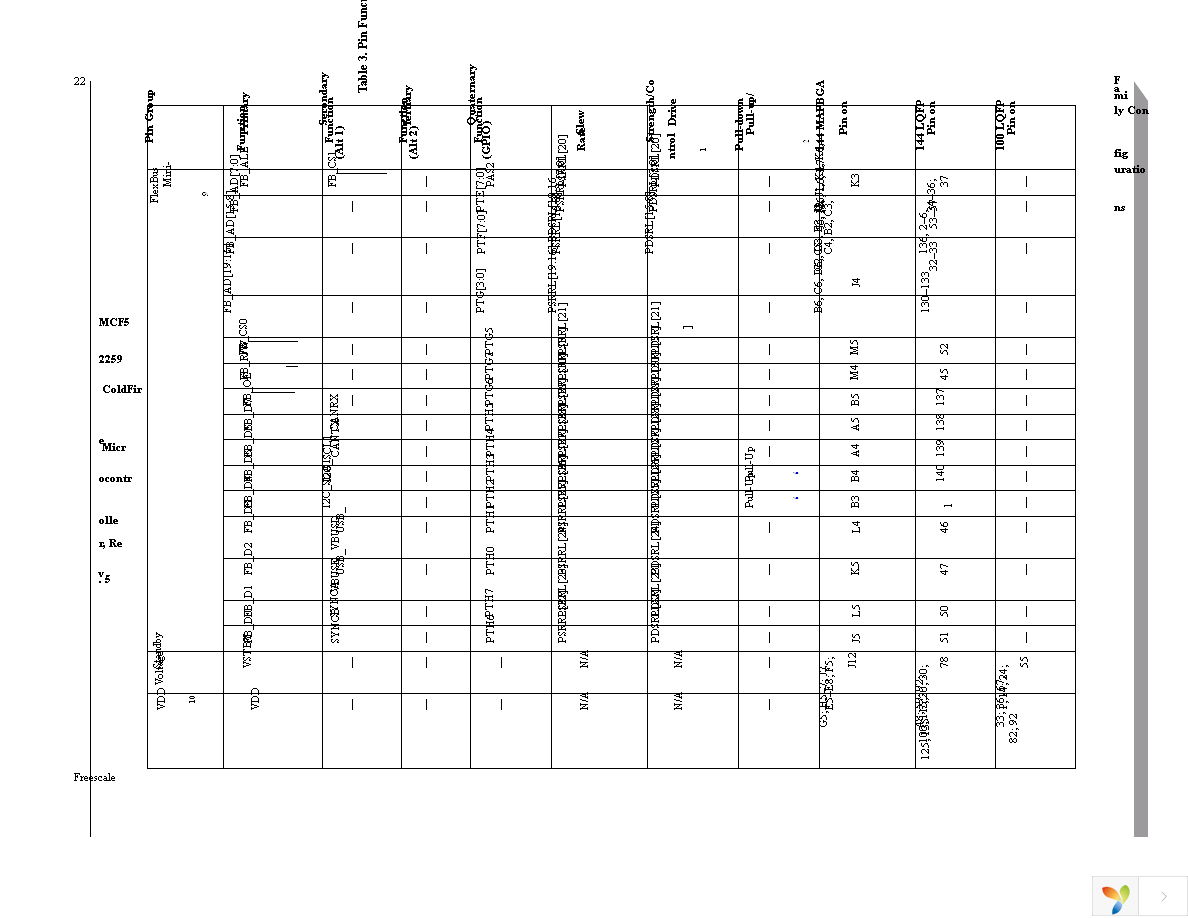 M52259EVB Page 22