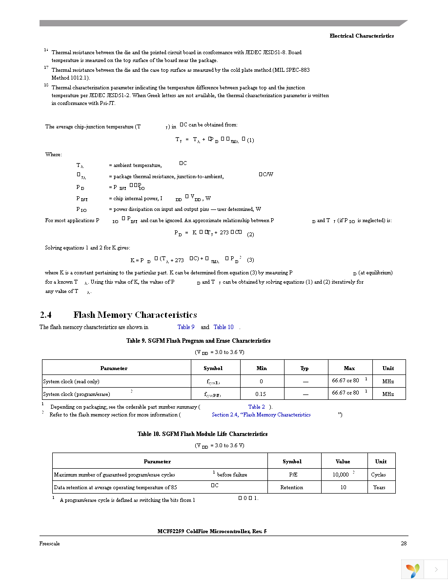 M52259EVB Page 28