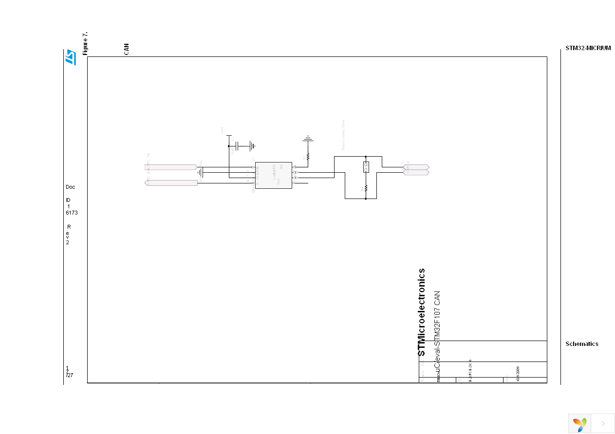 STM32CMICOS-EVAL Page 17