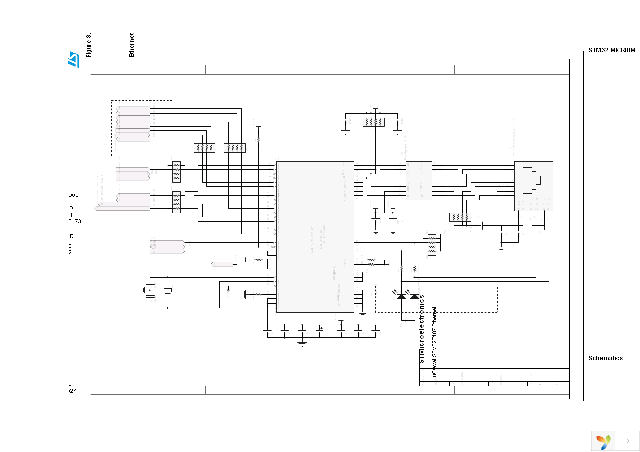 STM32CMICOS-EVAL Page 18