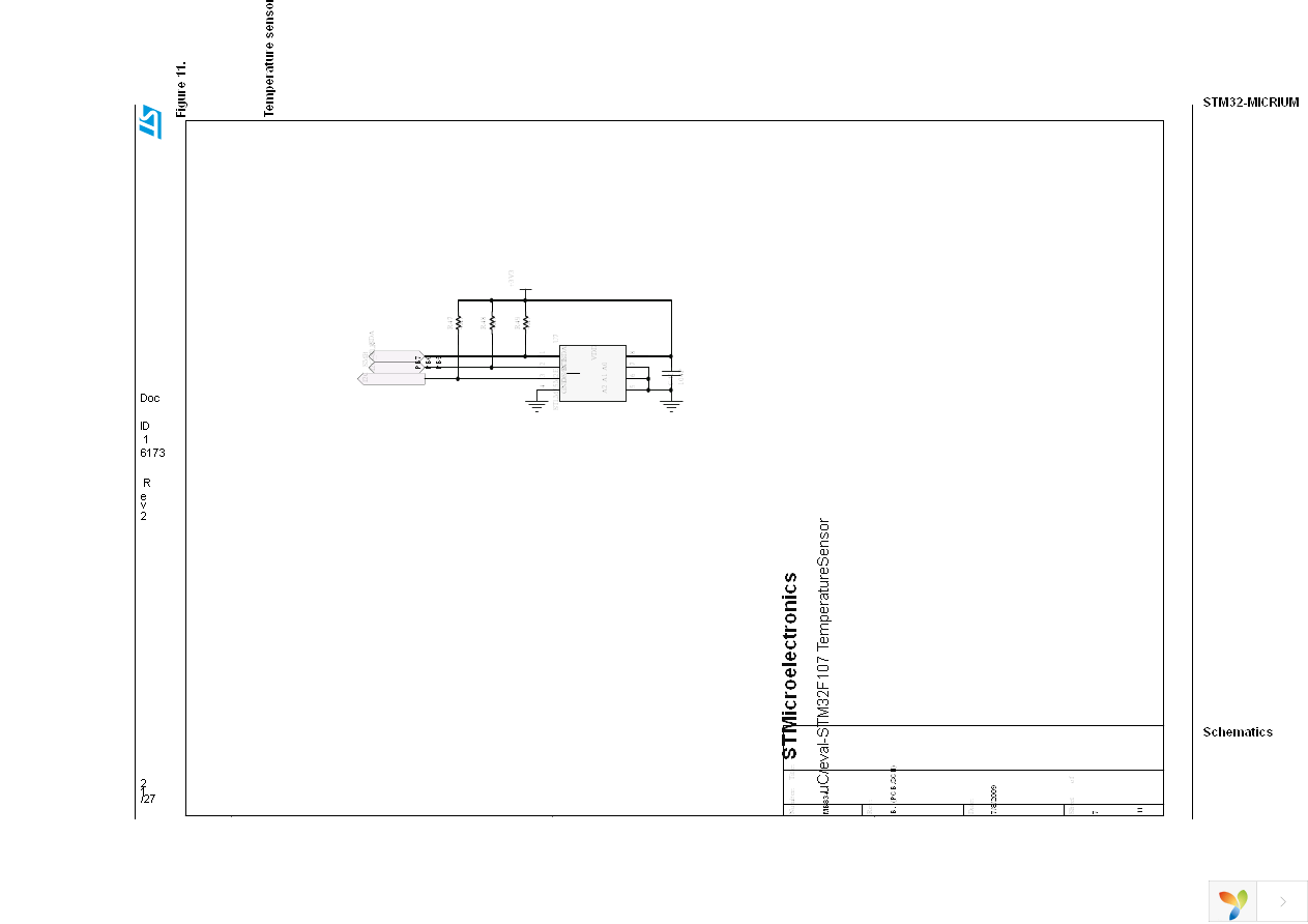 STM32CMICOS-EVAL Page 21