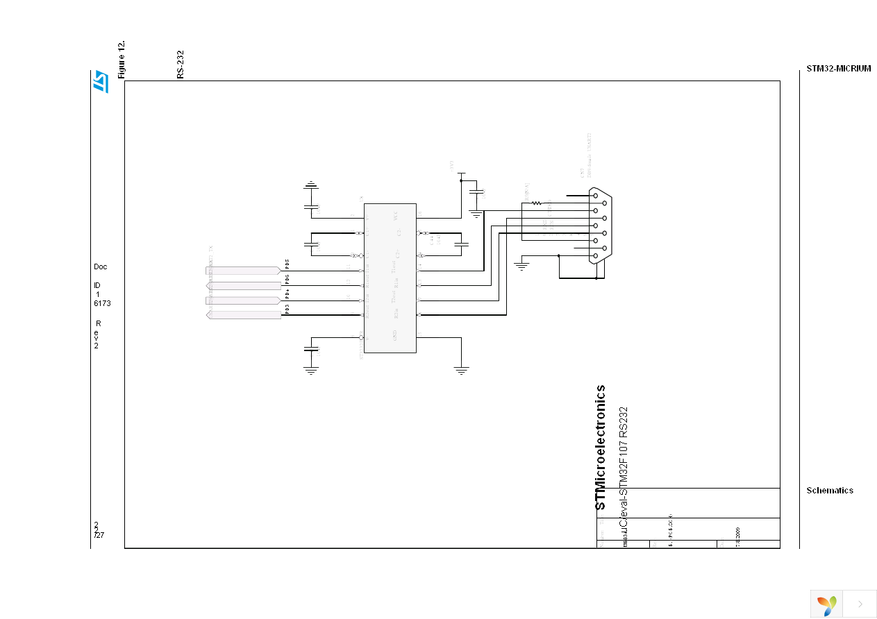 STM32CMICOS-EVAL Page 22