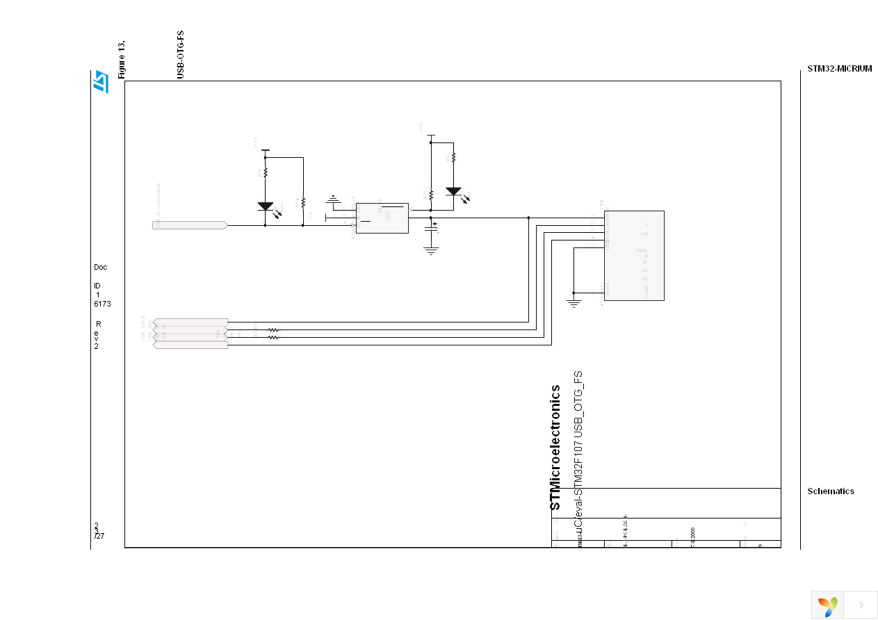 STM32CMICOS-EVAL Page 23