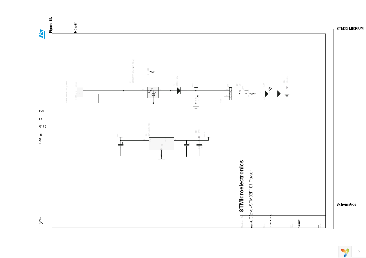 STM32CMICOS-EVAL Page 25