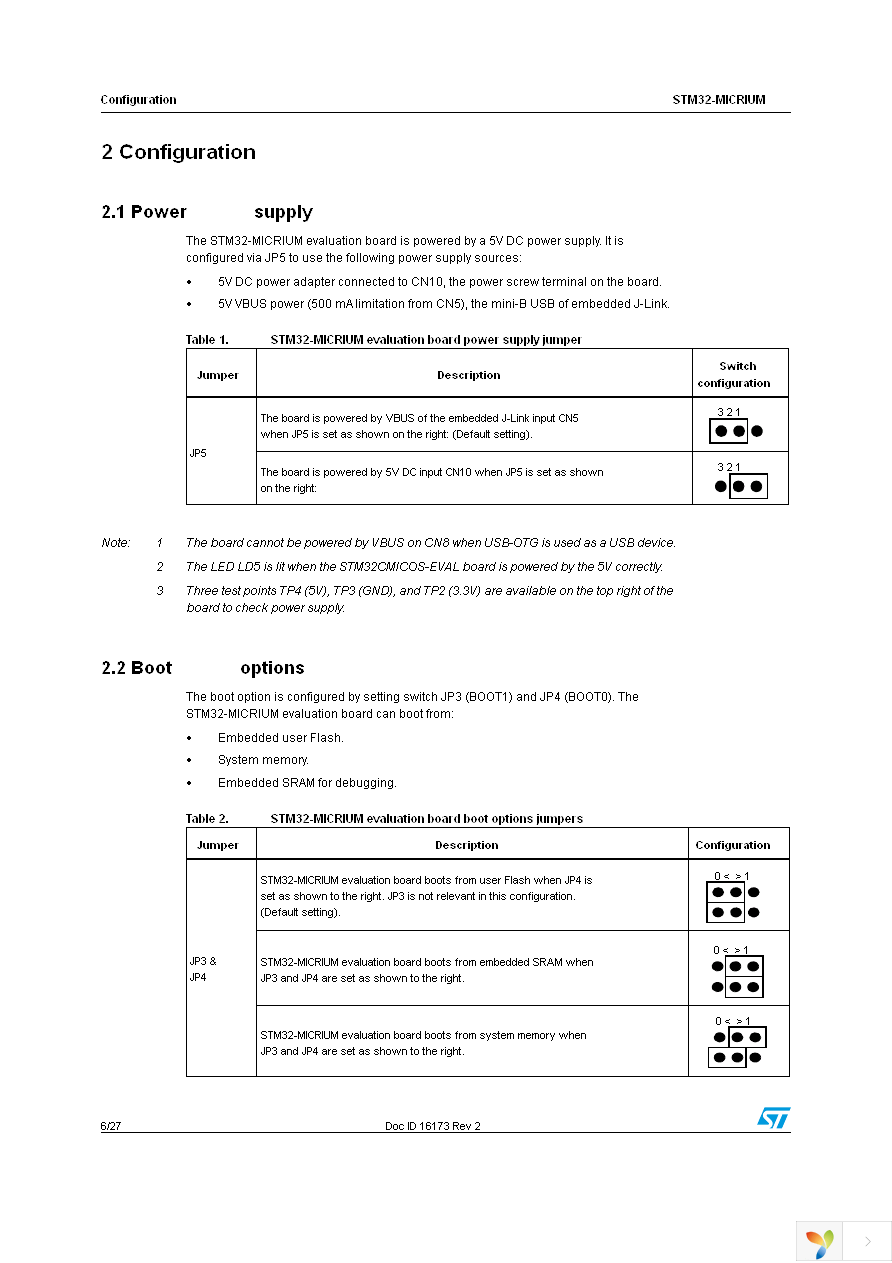 STM32CMICOS-EVAL Page 6